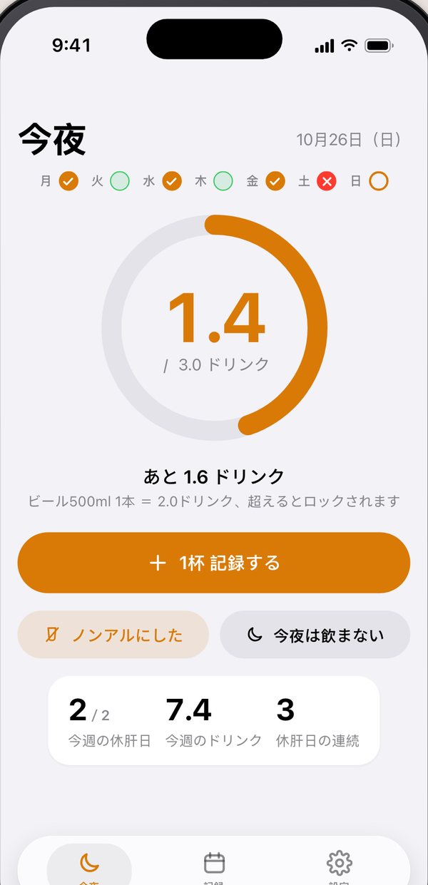 今夜の画面。1.4/3.0ドリンクのリングと「1杯 記録する」ボタン、今週の休肝日とドリンク数。
